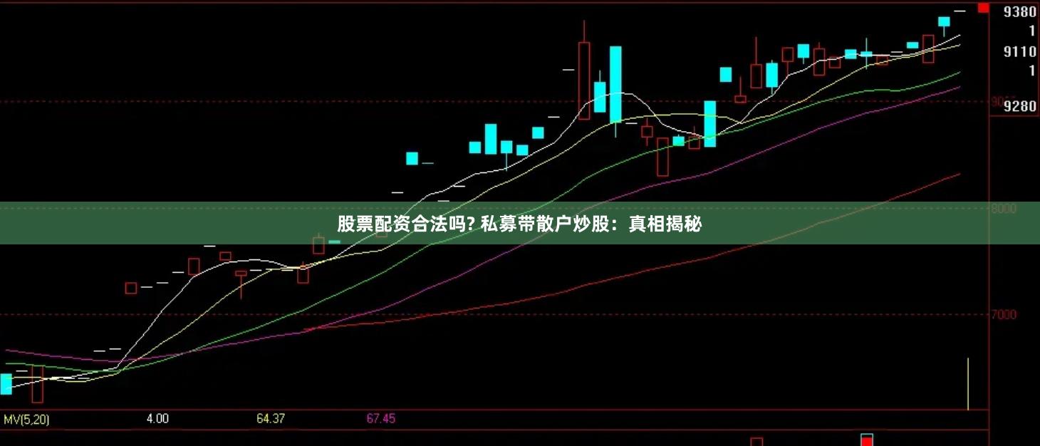 股票配资合法吗? 私募带散户炒股：真相揭秘