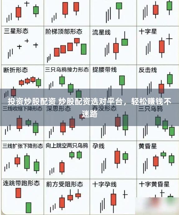 投资炒股配资 炒股配资选对平台，轻松赚钱不迷路