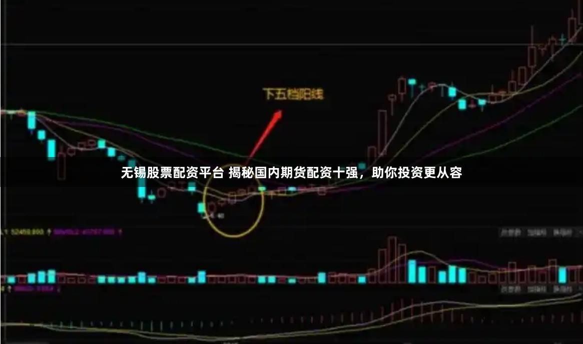 无锡股票配资平台 揭秘国内期货配资十强，助你投资更从容