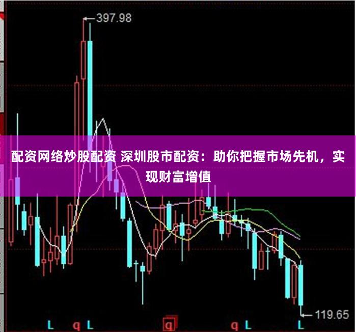 配资网络炒股配资 深圳股市配资：助你把握市场先机，实现财富增值