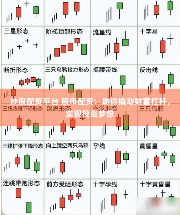 炒股配资平台 股市配资：助你撬动财富杠杆，实现投资梦想