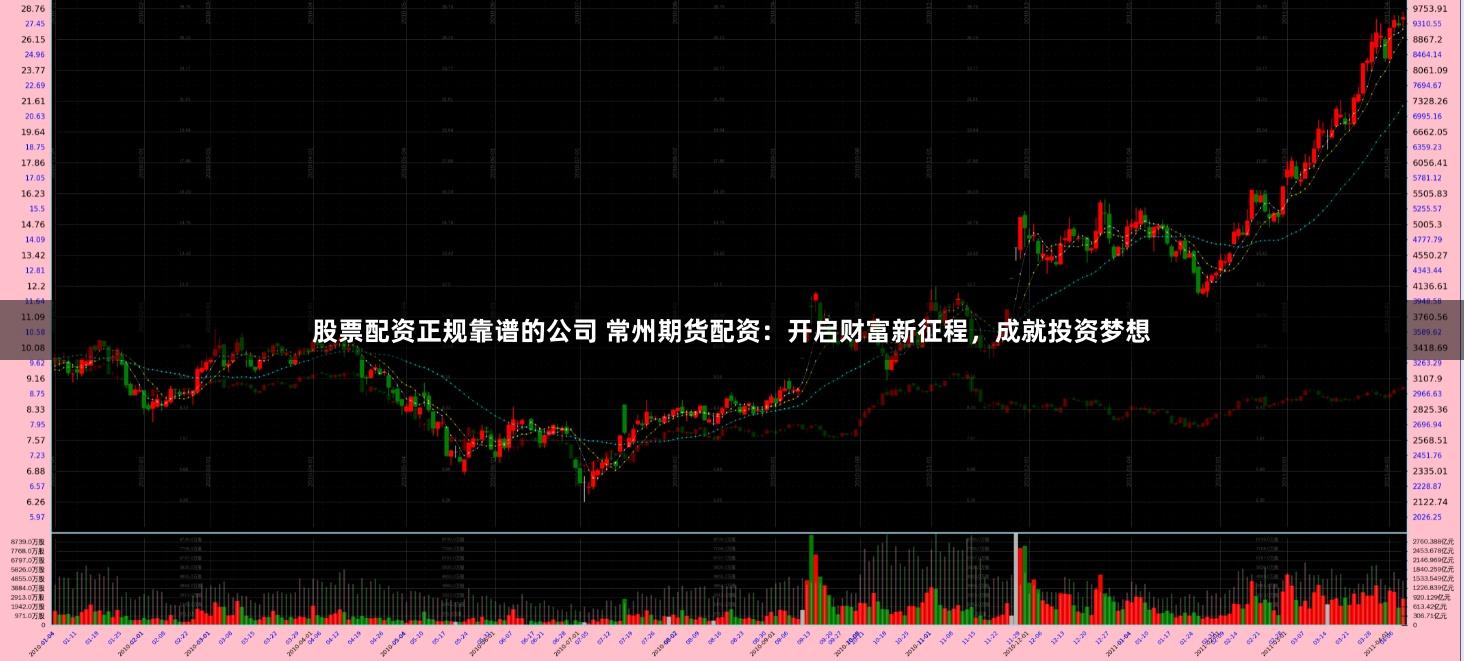 股票配资正规靠谱的公司 常州期货配资：开启财富新征程，成就投资梦想