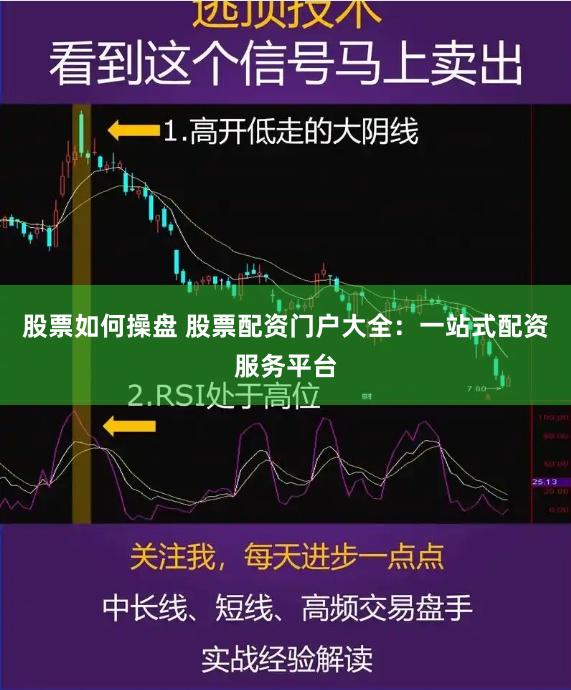股票如何操盘 股票配资门户大全：一站式配资服务平台