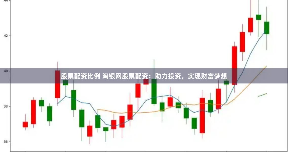 股票配资比例 淘银网股票配资:助力投资,实现财富梦想