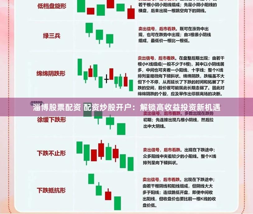 淄博股票配资 配资炒股开户:解锁高收益投资新机遇