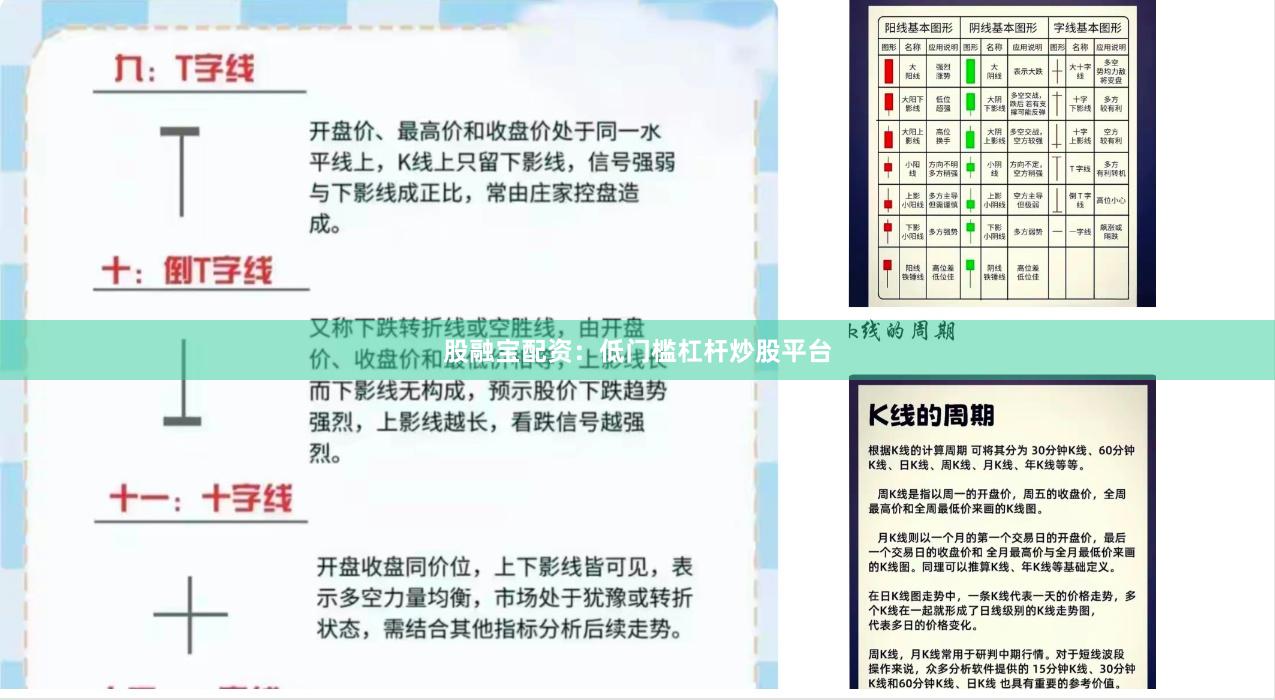 股融宝配资：低门槛杠杆炒股平台