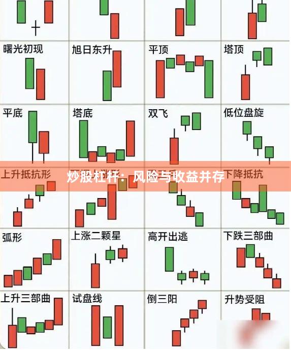 炒股杠杆：风险与收益并存
