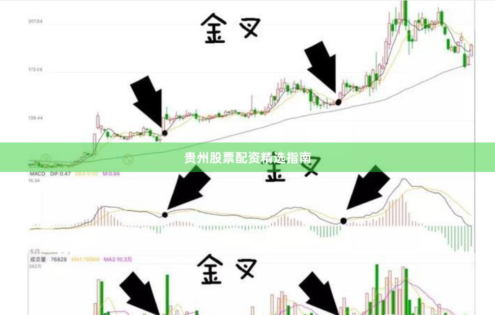 贵州股票配资精选指南