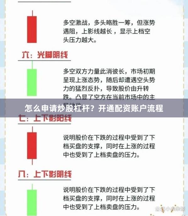 怎么申请炒股杠杆？开通配资账户流程