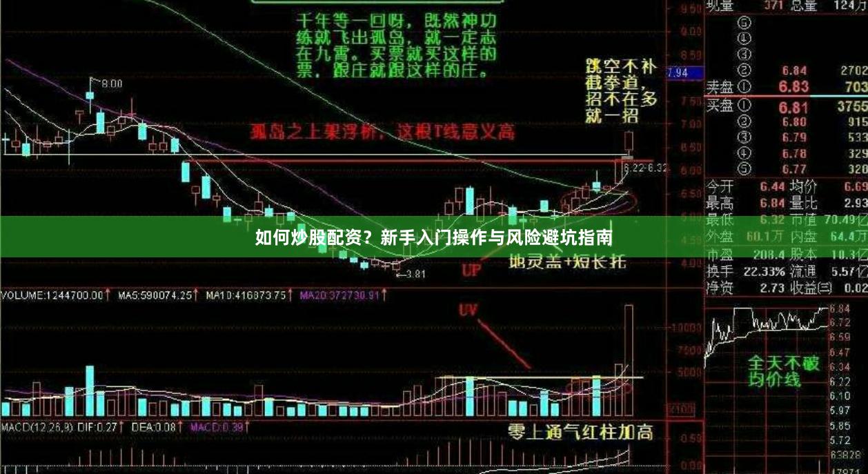 如何炒股配资？新手入门操作与风险避坑指南