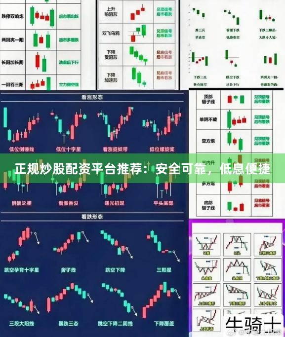 正规炒股配资平台推荐：安全可靠，低息便捷