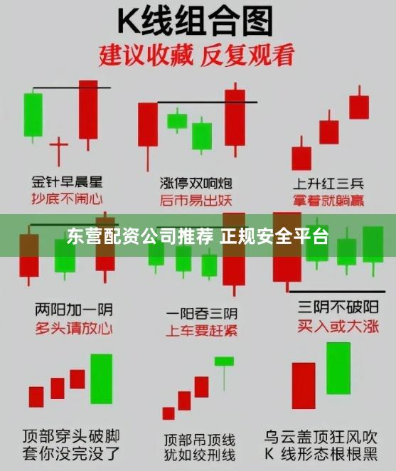 东营配资公司推荐 正规安全平台