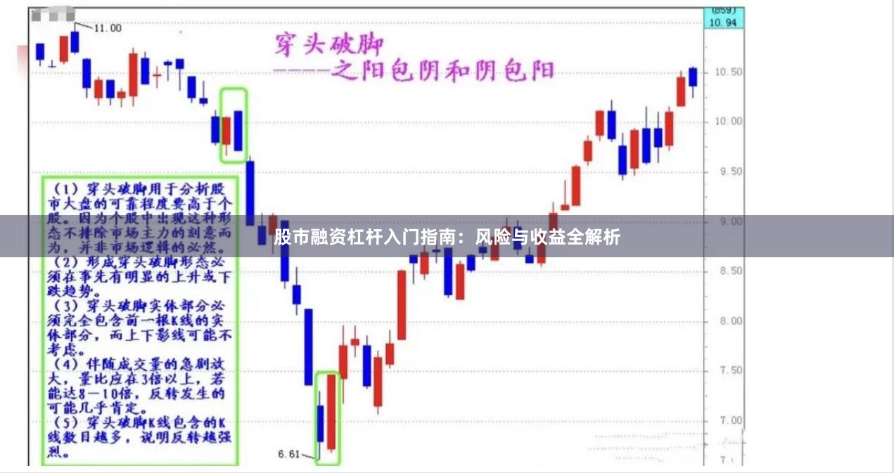 股市融资杠杆入门指南：风险与收益全解析