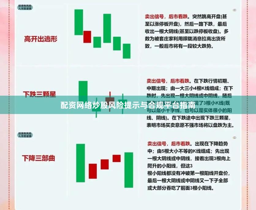 配资网络炒股风险提示与合规平台指南