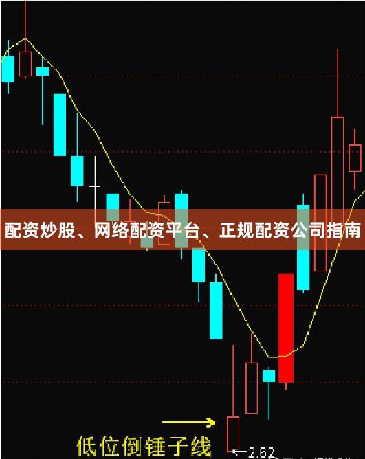 配资炒股、网络配资平台、正规配资公司指南